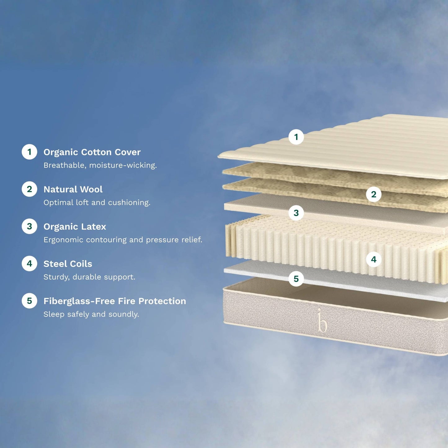 Birch Natural Mattress