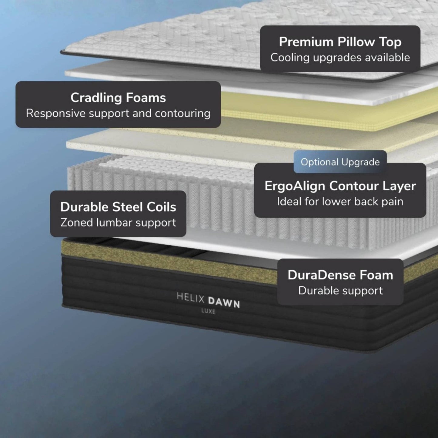 Helix Dawn Luxe Mattress