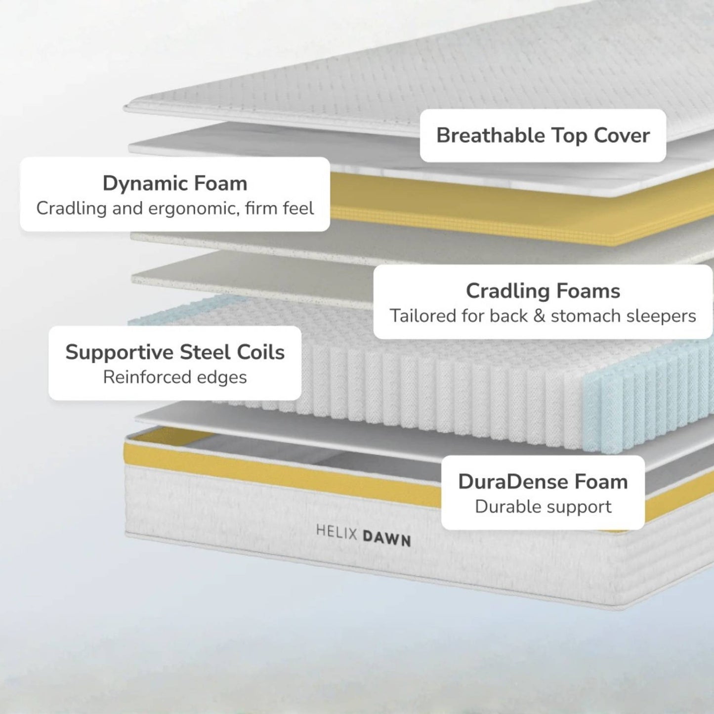 Helix Dawn Mattress