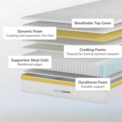 Helix Dawn Mattress