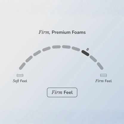 Helix Dawn Mattress