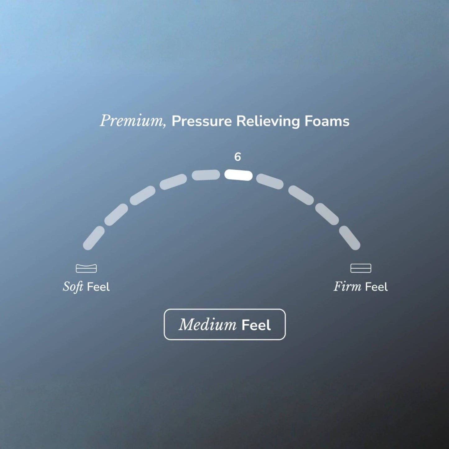 Helix Dusk Luxe Mattress