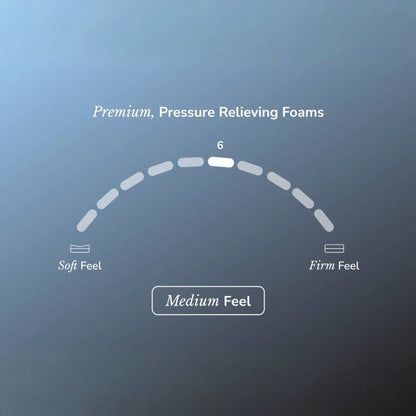 Helix Dusk Luxe Mattress