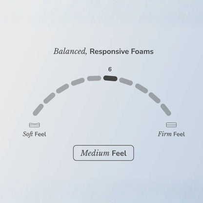 Helix Dusk Mattress