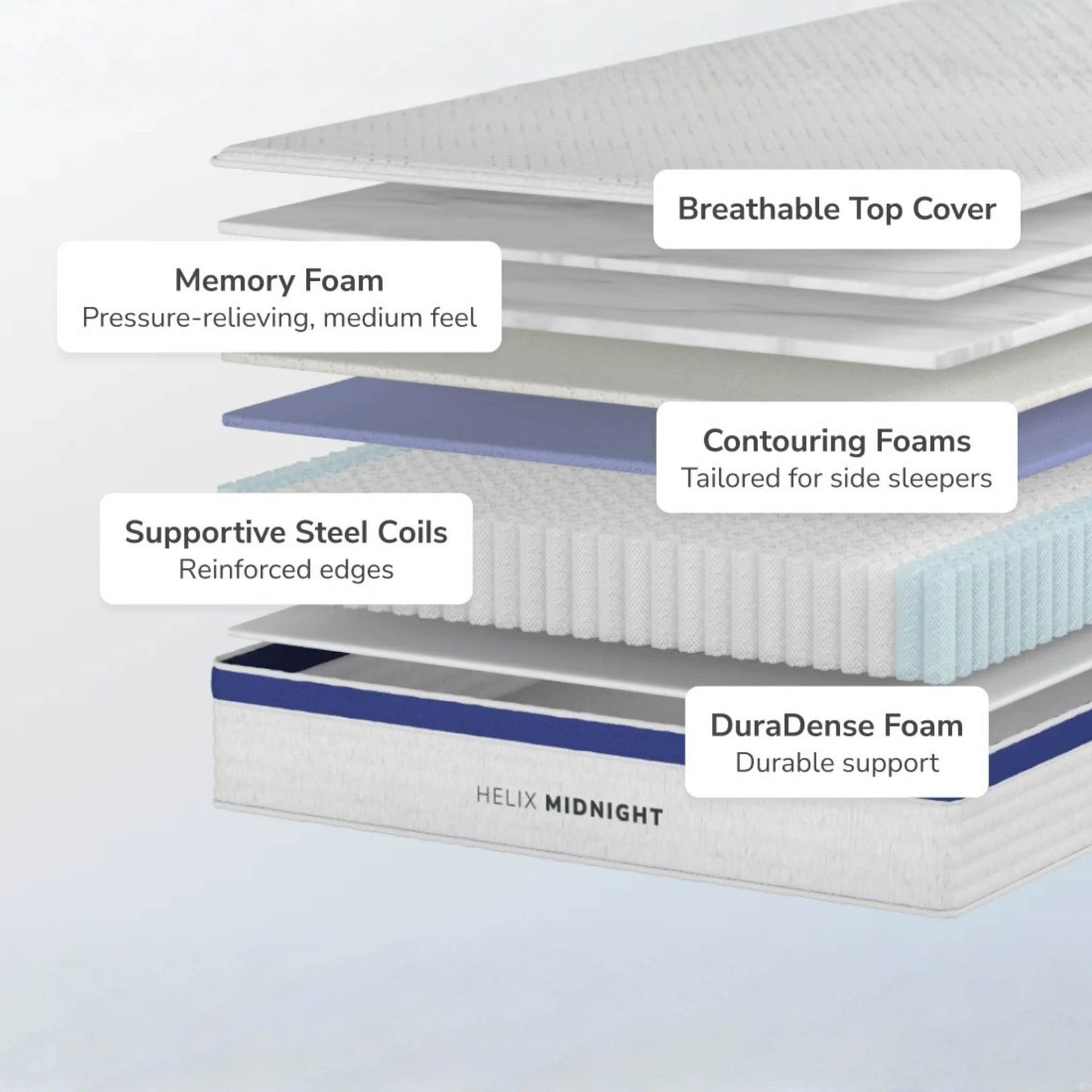 Helix Midnight Mattress