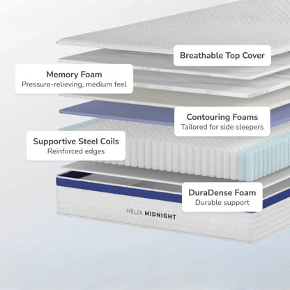 Helix Midnight Mattress