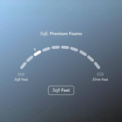 Helix Moonlight Luxe Mattress