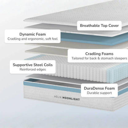 Helix Moonlight Mattress