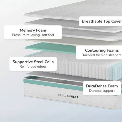 Helix Sunset Mattress