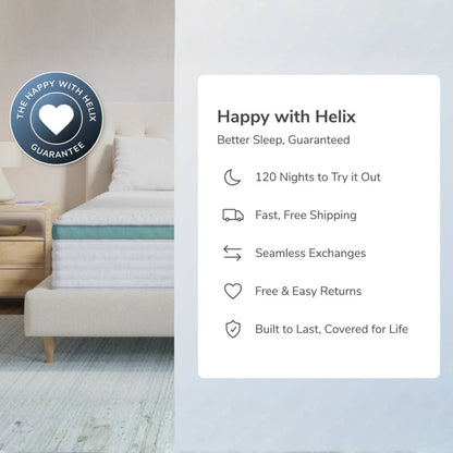 Helix Sunset Mattress