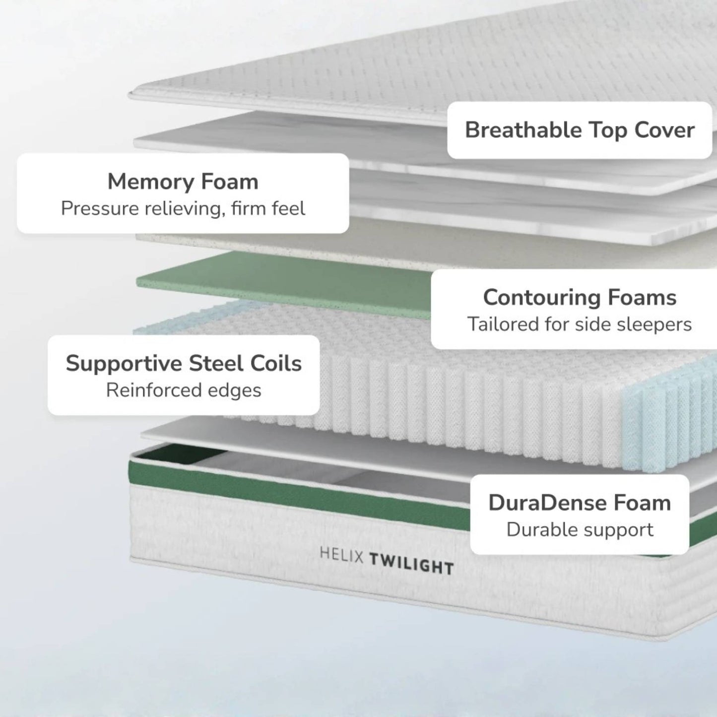 Helix Twilight Mattress