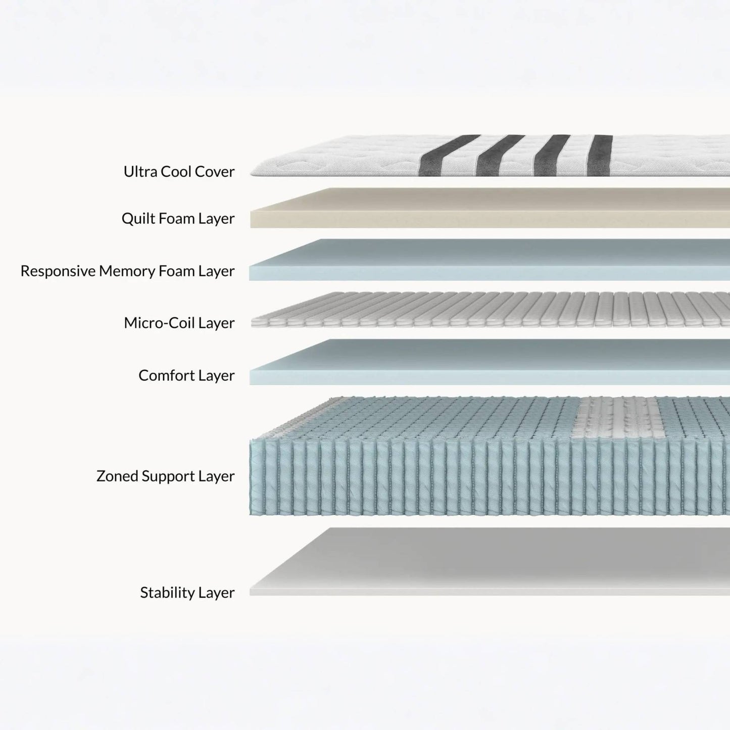 Leesa Legend Chill Hybrid Mattress