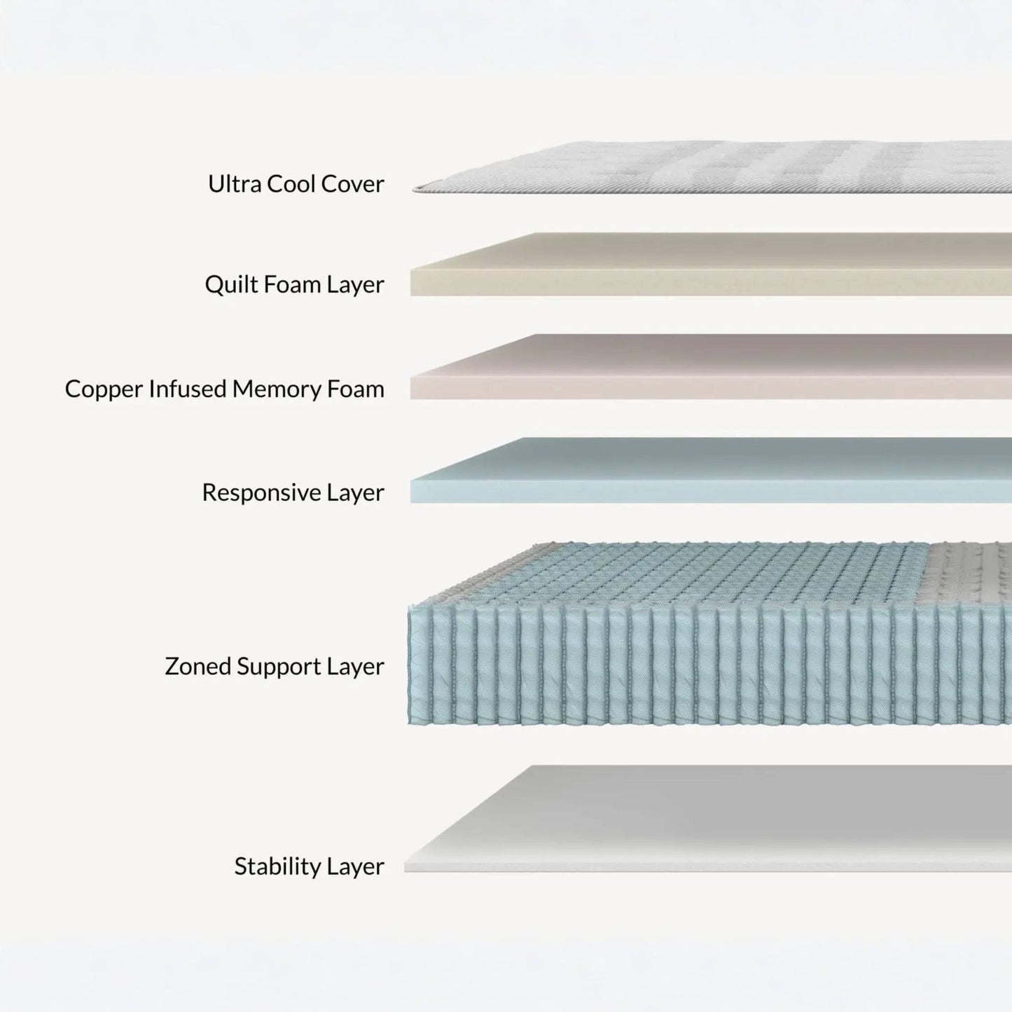 Leesa Oasis Chill Hybrid Mattress