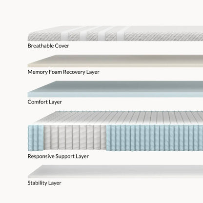 Leesa Original Hybrid Mattress