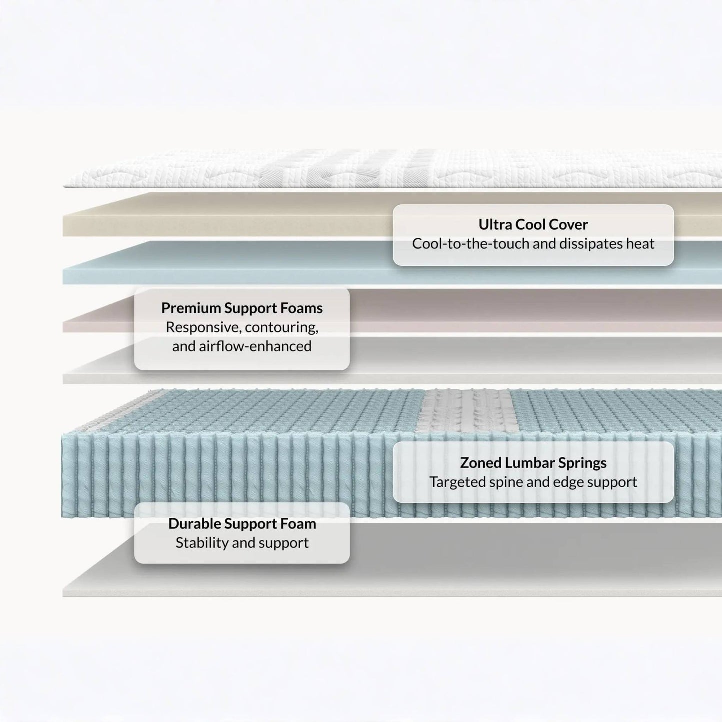 Leesa Sapira Chill Hybrid Mattress