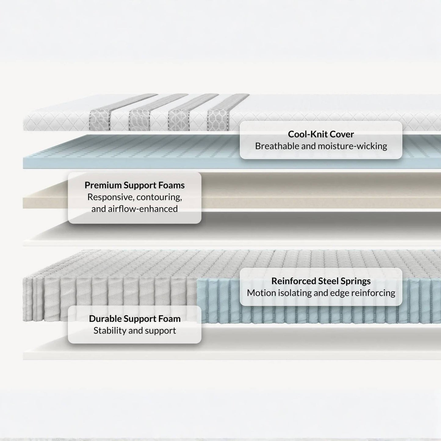 Leesa Sapira Hybrid Mattress