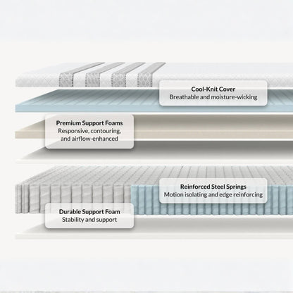 Leesa Sapira Hybrid Mattress