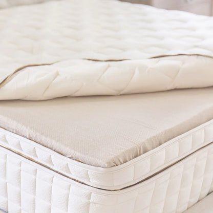 Naturepedic EOS Pillow Top organic mattress feature