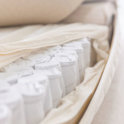 EOS Pillow Top organic mattress construction