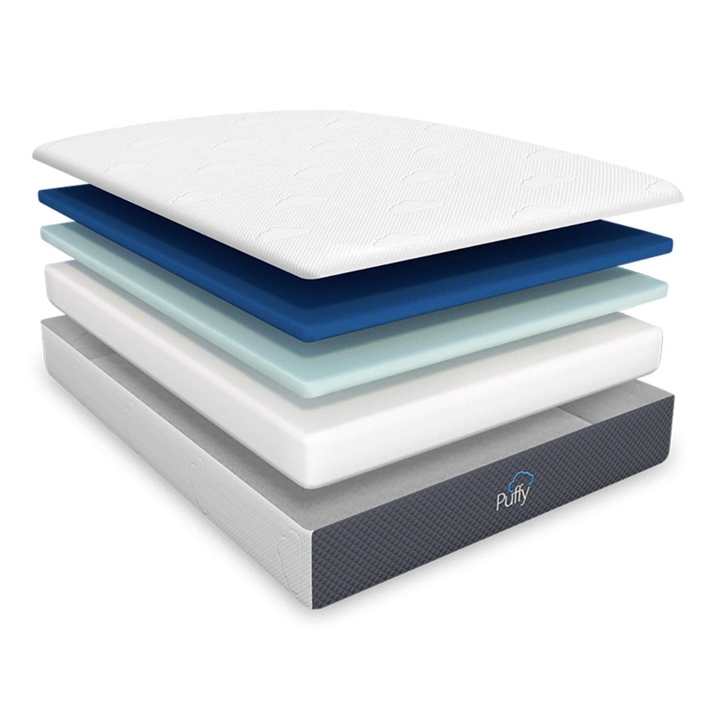 Puffy Mattress - Mattress Central LLC