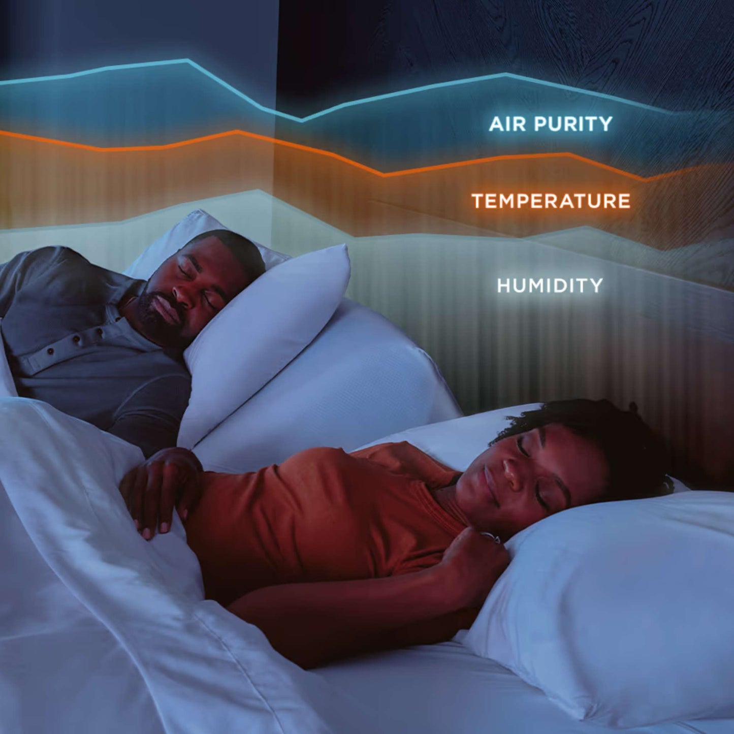 Tempur-Pedic Ergo Smart Adjustable Base